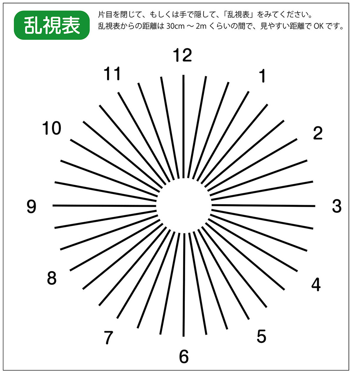 イラストで詳細に解説。乱視とは?