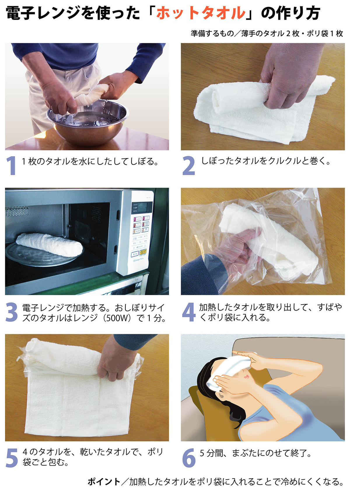 目薬をさしても疲れ目や乾き目が改善しないのは「涙の質」が原因。