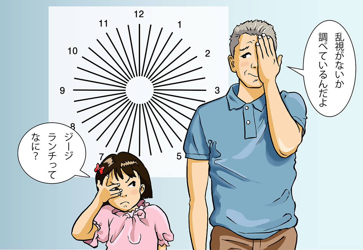 乱視とは?イラストで詳細に解説、乱視チェック - 視力回復ブログ
